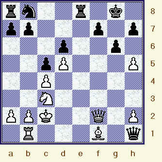The final position - of the actual game - Gelfand raises the White flag. (FIDE_WCS__gm-8_diag16.jpg) 