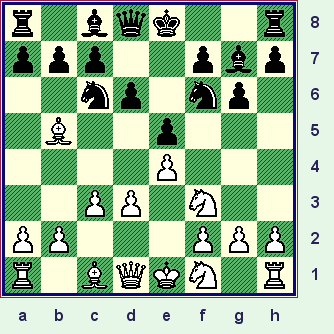 Moving the QN again? In the opening? When is White going to develop the rest of his pieces? (acg-Stein_diag02.gif, 10 KB)