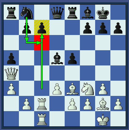   A great chess game. (annotate2.gif, 19 KB)  