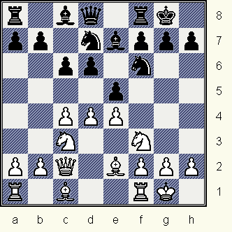  The position after White plays Qc2 here. (averb-kotov_ct-1953_pos2.gif, 31 KB)  