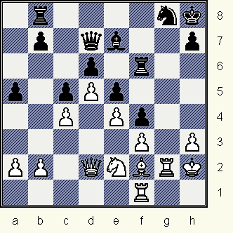   White just played Ne2 here ... what move would YOU play as Black? (averb-kotov_ct-1953_pos4.gif, 31 KB) 