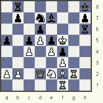   Black just played  ...Nd7. What move was better than this? (averb-kotov_ct-1953_pos5.gif, 31 KB)  