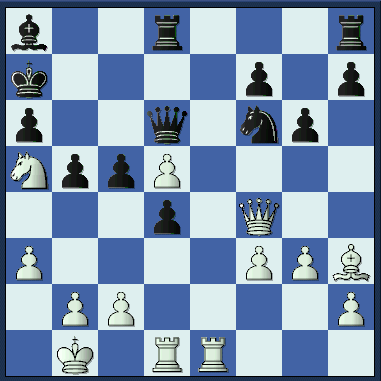   From the game, Kasparov - Topalov; Wijk aan Zee, 1999. White to play.  (best_moves_pos-4.gif, 15 KB)  