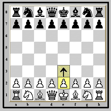 The pawn is the lowest-valued man on the board. But he can also be the highest!     [The pawn inches forward one square...)