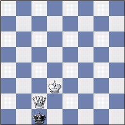   The "Coup de grace" has been administered.  White wins.  This method will bring you many points in your chess career. Learn it well. (Says old Ben Ken-obi.)  