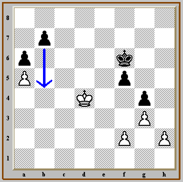   "Are you going to move?" grouses White.  "I am thinking!" replies Black.  