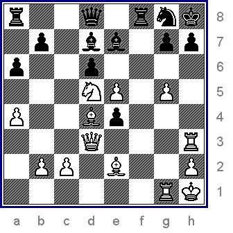 White to move ... can you solve this without help? (ind_sp_jan-2009.gif, 08 KB) 