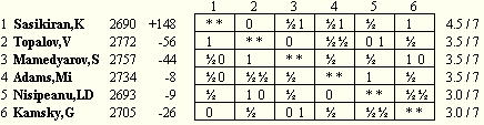 mtel-2007_ct-after-7.gif,  04 KB