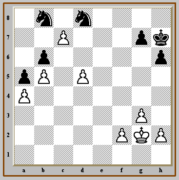    "My Knights are cruelly forked!" cries out Black in anguish.   