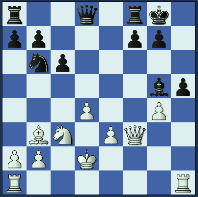   The actual position in the game, just after Black played 18...Bg5. How does White defend the d4-square?  (ts_labmac_2-2.gif, 15 KB)   
