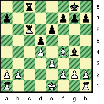 With his absolute command over the c-file, lead in development and opposite-colored Bishops, Anand has no worries here.  (wch08-avk01_d3.gif, 08 KB)