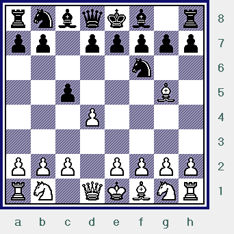 The position after 2...c5. (wells-shirov2006_diag02.gif, 10 KB) 