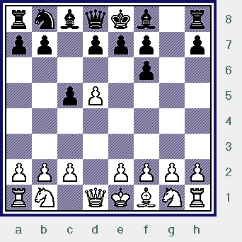   The position after 4.d5.  (wells-shirov2006_diag03.gif, 09 KB) 