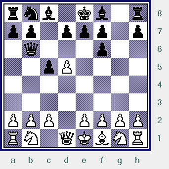   The position after 4...Qb6!  (wells-shirov2006_diag04.gif, 09 KB)  