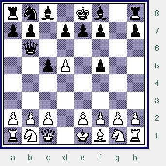the position after 5...f5!  (wells-shirov2006_diag05.gif, 09 KB) 