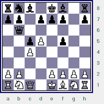 The position after 6.c4.  (wells-shirov2006_diag06.gif)  