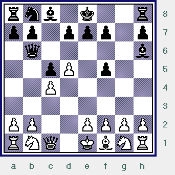   The position after 6...Bh6!?  (wells-shirov2006_diag07.gif, 09 KB)  