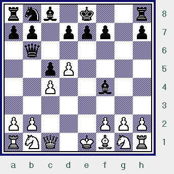   The position after 8...BxP/f4.  (wells-shirov2006_diag10.gif,  09 KB)  