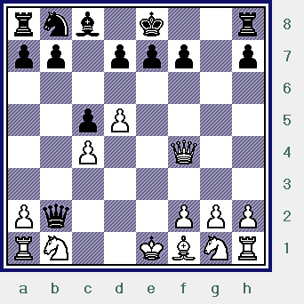   The position after Black captures the button on b2. (wells-shirov2006_diag12.gif, 09 KB)  