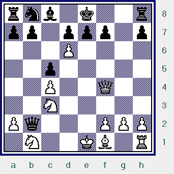   The position after 12.d6!  (wells-shirov2006_diag17.gif, 09 KB)  