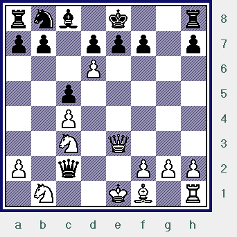   The position after 13.Qe3!  +-   (wells-shirov2006_diag19.gif, 09 KB)  