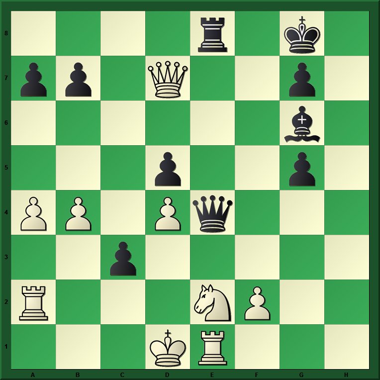   White Resigns - he cannot reasonably avoid the impending checkmate. (gotm-feb2012_final-diag.jpg, 78 KB)  