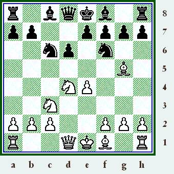    The position just after 6.Bg5, for White.  (gotm_02-04_diag1.jpg, 36 KB)   