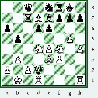    The position after Anand plays his very brilliant stroke on move nineteen.  (gotm_02-04_diag4.jpg, 36 KB)    