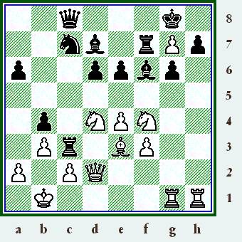     Black just played the cute defensive resource of ...Rf7! It almost appears as if Timman is going to save his game. How does Anand break through?  (gotm_02-04_diag6.jpg, 36 KB)    