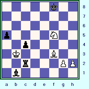 All the diagrams on this page were done with the program, Chess Captor. Click on the diagram to learn more! (gotm_03-05_pos8.gif, 08 KB)   
