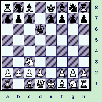    Black plays a rather unusual line, placing the Queen on d6. (gotm_06-04_pos2.gif,  47 KB)   