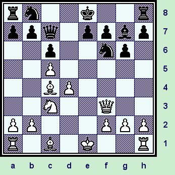    Black just played a very natural developing move, and is also preparing to castle. Yet this gets Kurajica into trouble. {A bad sign.}  (gotm_06-04_pos6.gif, 47 KB)   