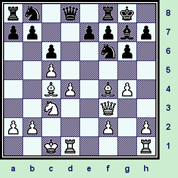    White just played the very energetic g2-g4, what is Shirov planning with this move?  (gotm_06-04_pos7.gif, 47 KB)   