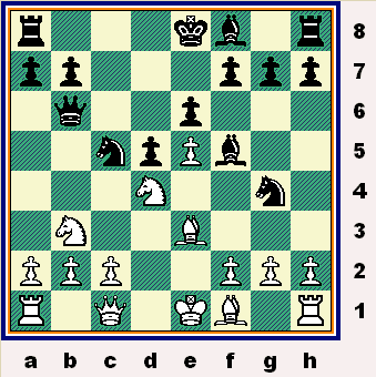    The position just after Black plays ...Ng4. The only problem is that White checks on b5, and Black loses his castling priviledges. (gotm_11-03_pos2.gif, 10 KB)  