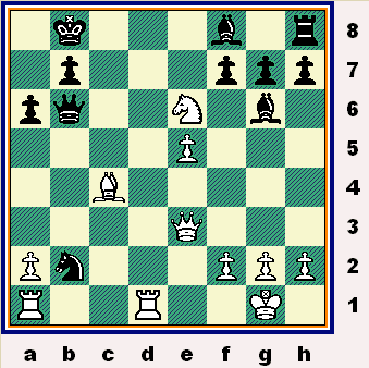   White just captured on e6 with his Knight .........  has Svidler lost his mind?  (gotm_11-03_pos4.gif, 10 KB)   