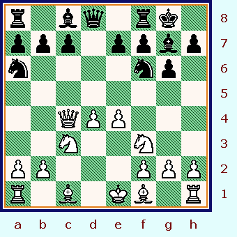    Black plays his Knight to the a6-square, which is the start of the Prins System. (gotm_jul-04_pos3.gif, 39 KB)   