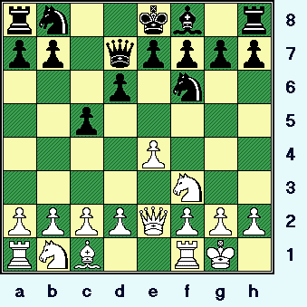    An interesting Queen move by White.  (gotm_may-04_pos3.gif, 39 KB)   