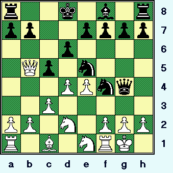    White just played a move so deep ... possibly even the best commercial programs do NOT understand it!  (gotm_may-04_pos7.gif, 37 KB)    