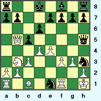    Black just played ...Qh5. The second player seems to be doing very well, here.  (gotm_may-04_pos9.gif, 39 KB)   
